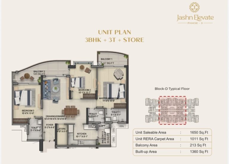 3 BHK + STORE - Copy